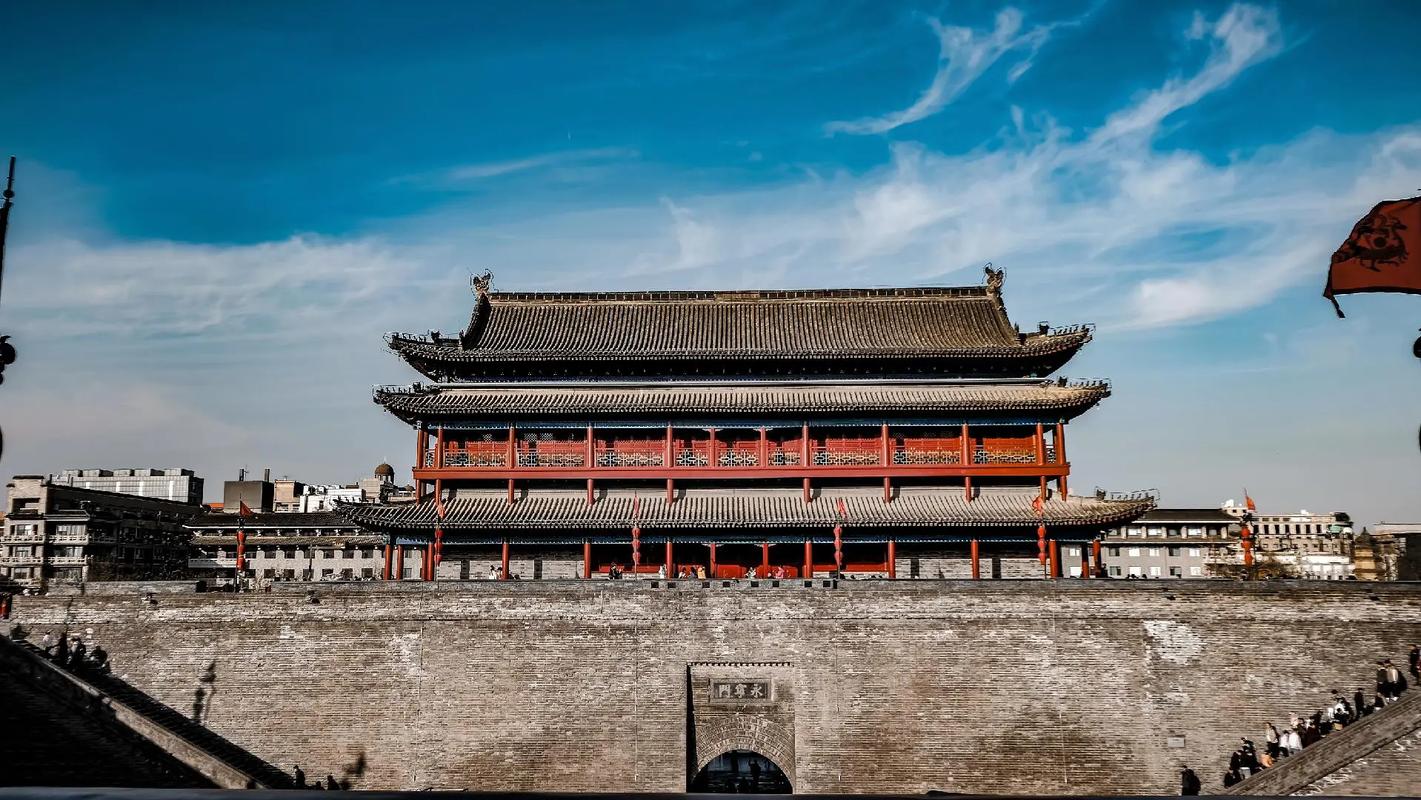 Ancient-City-Wall-Xian